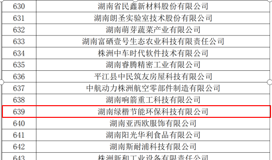 湖南綠楷節(jié)能環(huán)?？萍加邢薰?湖南土壤污染修復(fù),污水處理工程,農(nóng)業(yè)污染治理,環(huán)保工程